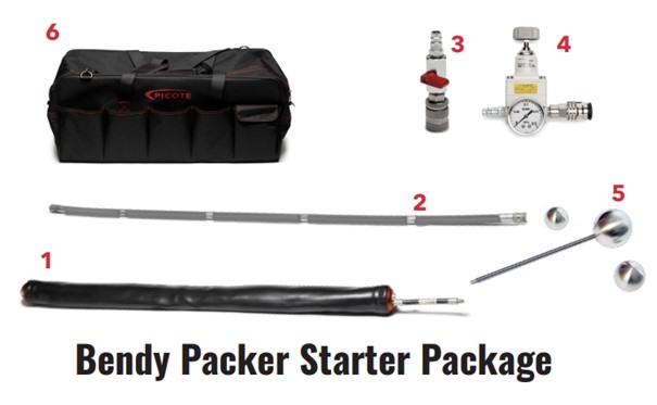 Picote Bendy Packer Starter Package DN150-200